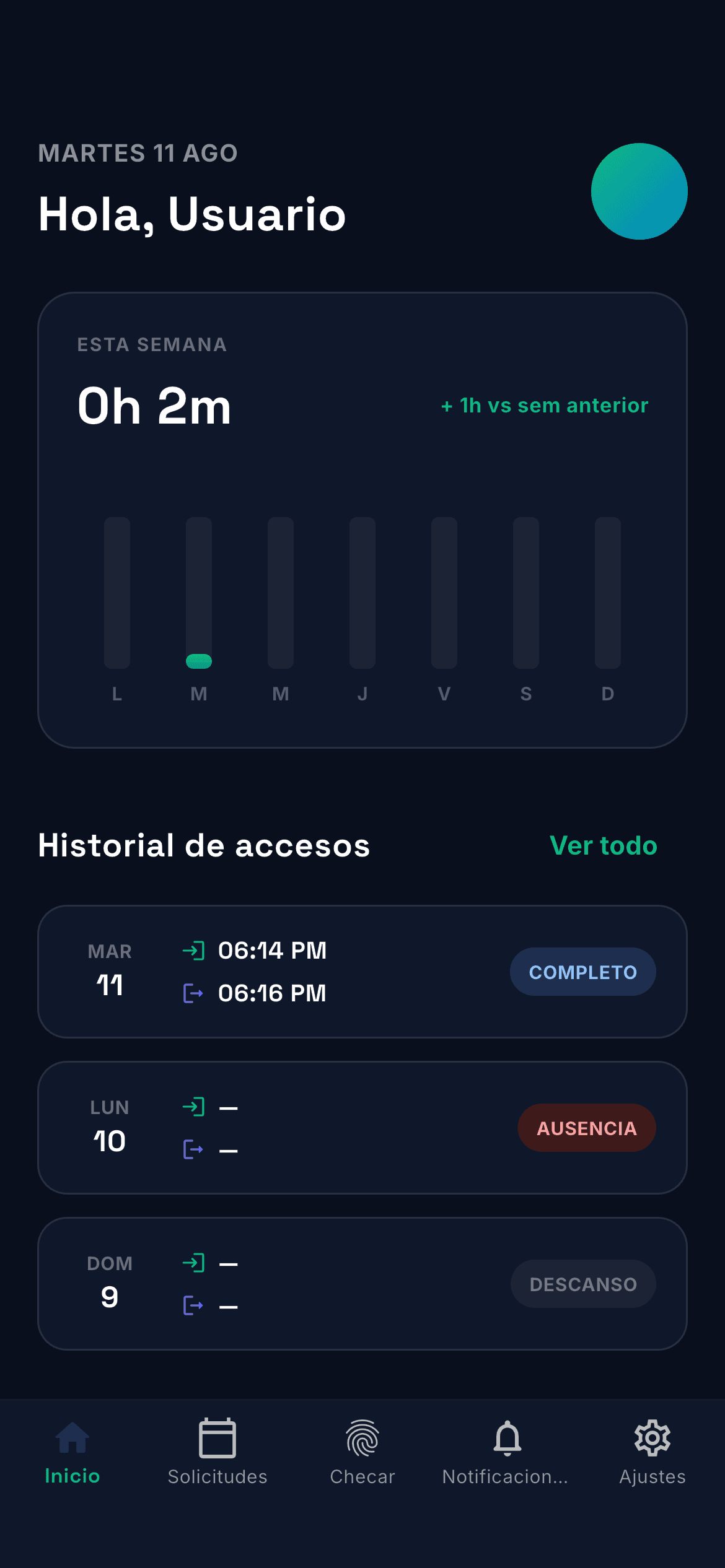 Historial de asistencia